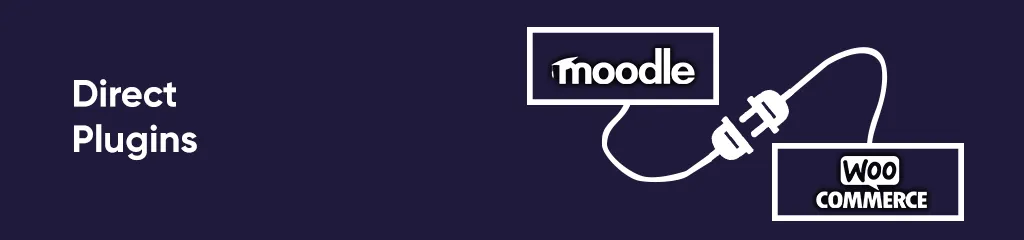 Direct Integration Plugins for Integrating WordPress/WooCommerce with Moodle Direct Integration Plugins for Integrating WordPress/WooCommerce with Moodle