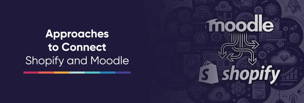 Integrating Shopify with Moodle - multiple arrows coming out of moodle and pointing to shopify Integrating Shopify with Moodle - multiple arrows coming out of moodle and pointing to shopify