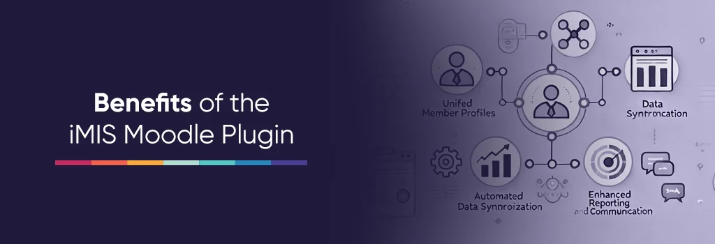 different icons scattered and connected wiht each other - iMIS Moodle Plugin Review