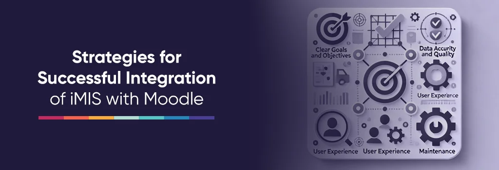 different strategies icons - iMIS Moodle Plugin Review