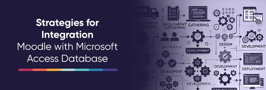 icons that shows the strategy and workflow - Integrate Moodle with Microsoft Access Database