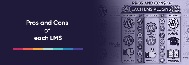 Table of different icons representing the pros and cons. Migrate from WordPress LMS plugins to Moodle. Table of different icons representing the pros and cons. Migrate from WordPress LMS plugins to Moodle.