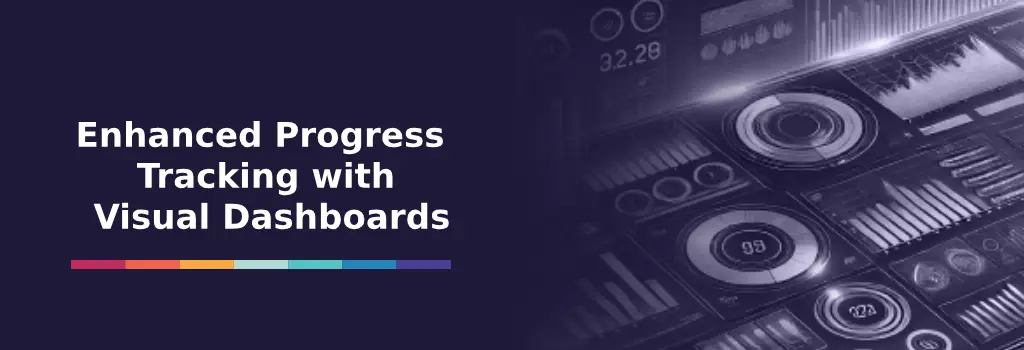 Enhanced Progress Tracking with Visual Dashboards - Potential Plugins for Moodle
