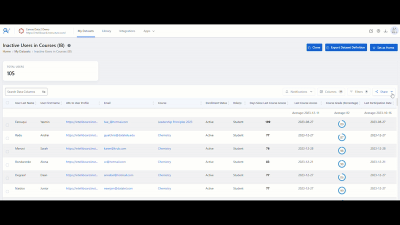 IntelliBoard plugin - Managing Moodle Upgrades with Iomad Moodle Custom Report - Managing Moodle Upgrades with Iomad Moodle