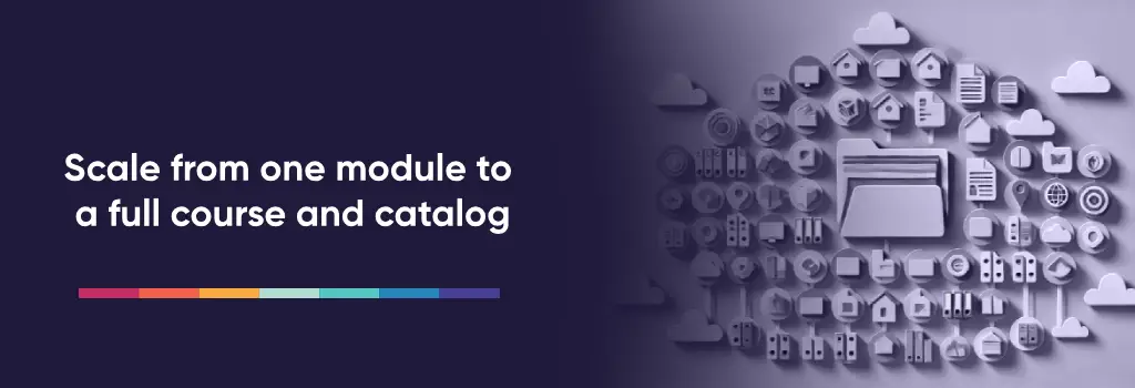 Clustered 3D icons radiate from a central folder, signaling scale from one module to a full catalog - Methods to Course Development on Moodle. Clustered 3D icons radiate from a central folder, signaling scale from one module to a full catalog - Methods to Course Development on Moodle.