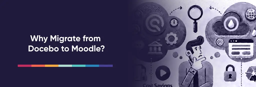 Man thinking with cloud icons and gears – How to Migrate from Docebo to Moodle. Man thinking with cloud icons and gears – How to Migrate from Docebo to Moodle.